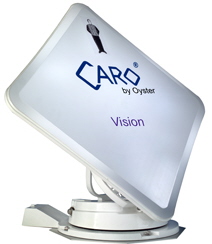 CARO_Vision